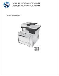 Easy upgrades protect your investment. Hp Laserjet Pro 300 Color Mfp And Hp Laserjet Pro 400 Color Physical Specifications