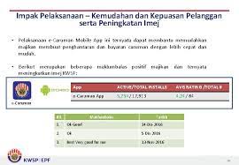 Looking for kwsp majikan login? Tajuk Inovasi Ecaruman Mobile App Nama Agensi Kumpulan