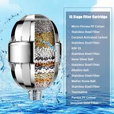 New Healthy Negative Ion Shower Head Filter Shower Filter Purifies Water Removes Chlorine Fluoride Heavy Metals Hard Water Softe Shower System Aliexpress