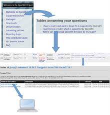 We did not find results for: Openwrt On A Raspberry Pi