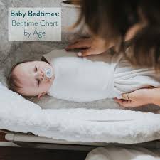 Baby Bedtime Chart By Age Newborn Sleep Chart Nested Bean
