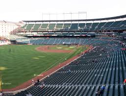 Oriole Park At Camden Yards Section 272 Seat Views Seatgeek