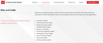 Ta win holdings berhad (twhb) was incorporated in malaysia under the companies act, 1965 (deemed registered under the companies act, 2016) on 7 march 1994 under the name sinmah holdings berhad. Tawin Enters Into Ev Market Where Ev Copper Demand May Potentially Rise By 9 Fold By 2027 Gemfinding I3investor