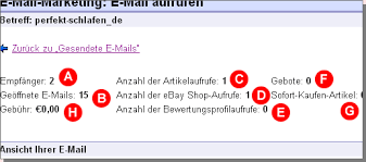 Kaufen, verkaufen, mein ebay, community und hilfe. Ebay Deutschland