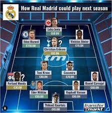 Tak Moze Wygladac Xi Realu Madryt W Sezonie 19 20 Footroll
