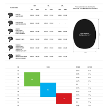 Sweet Protection Size Chart