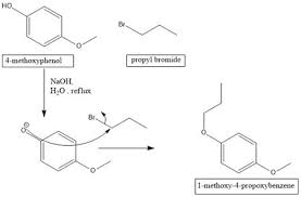 Typically it involves the reaction of an alkoxide ion with a primary alkyl halide via an s n 2 reaction. Write The Mechanism For The Williamson Ether Synthesis Of 1 Methoxy 4 Propoxybenzene From 4 Methoxyphenol And Propyl Bromide Study Com