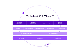 Check spelling or type a new query. Talkdesk Experience A Better Way