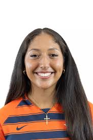 2024 Women's Soccer Roster