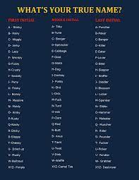 Funny Photo Colllections Best 20 Name Generator Ideas On Pinterest Lol Generator