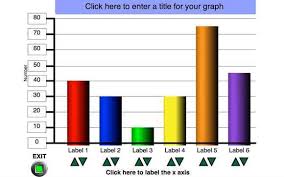 Data Handling Maths Games For 7 11 Years Topmarks