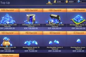 The blacklist check will test a mail server ip address against over 100 dns based email blacklists. Harga Diamond Mobile Legends Di Alfamart Mlbb Esportsku