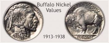 Click here to learn how to use coin price charts. Buffalo Nickel Value Discover Their Worth