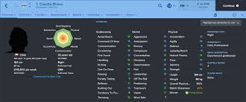 Check spelling or type a new query. 6 Most Overrated Players In Football Manager 2017 Fm Blog Linkis Com