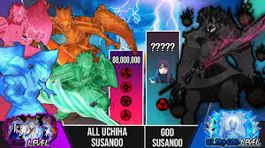 Uchiha madara perfect susanoo by susanoomadara on deviantart. God Susanoo Vs All Susanoo Power Levels Naruto Power Levels Shinobi Scale Youtube
