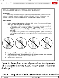 Pin On Occupational Therapy Assistant