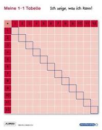 Das kleine 1x1 kann richtig spass machen. Meine 1x1 Tabelle 1 Lernvorlage Mit Spezialstift 226213282 4 50