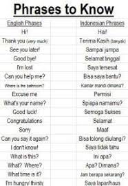 World's largest english to indonesian dictionary and indonesian to english dictionary online & mobile with over 200,000 words. About Indonesia Learn English Vocabulary Learn English Words Study English Language