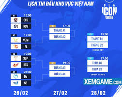 Người chơi có thể đăng ký chơi sớm lol mobile để giành chỗ cho các đợt mở bản. Thong Tin Giáº£i Ä'áº¥u Tá»'c Chiáº¿n Icon Series Sea 2021 Khu Vá»±c Viá»‡t Nam
