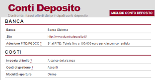 La renovación se podrá contratar a través de internet en un plazo desde 28 a 5 días antes de la fecha de. Si Conto Deposito Di Banca Sistema Meteofinanza Com