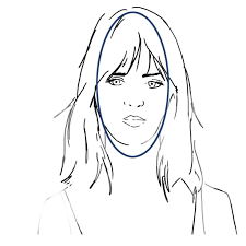 Le visage allongé est caractérisé par un visage tout en longueur. Coiffure Visage Allonge Quelle Coiffure Pour Un Visage Allonge Elle