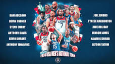 Introducing the USA Basketball Men's National Team - YouTube
