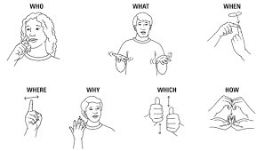 Body language accounts for 80% of what we are telling others. American Sign Language For Dummies Cheat Sheet Dummies