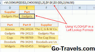 Bagaimana Caranya Fungsi Kiri Vlookup Di Excel 2021