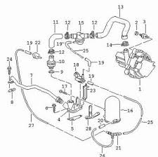Bosch maf sensor 5 pin wiring schematic diagram 7 laiser. Checkenginelightcausedbymassairflowsensor Mikefocke2
