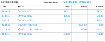 The Accounts Receivable An Accounts Receivable Is One Type