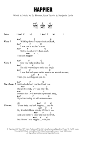 The living room trends to watch in 2021, according to designers. Ed Sheeran Happier Sheet Music Notes Chords Score Download Printable Pdf Gitarren Songs Gitarrenakkorde Songs Ed Sheeran