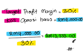 Sekilo rm2.40, maka satu hidangan kos rm0.24 sen. Markup Dan Profit Margin Niaga Azuandyaradi Com