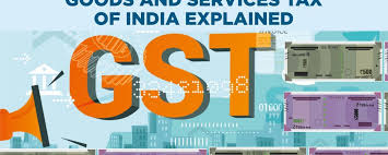 What Is Gst In India Goods And Service Tax Gst Is An Indirect Tax Levied On The Supply Of Goods And Services Here I Goods And Services Goods And Service Tax