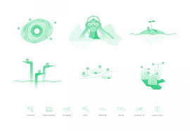 Fmco 100 Archive