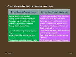 Adapun mengenai cirinya adalah sebagai berikut. 1 Pengertian Dasar Produksi Adalah Proses Penciptaan Barang Dan Jasa Ppt Download