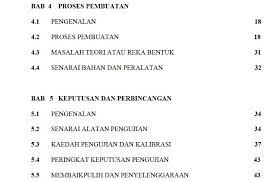 Berikut merupakan projek tahun akhir pelajar tahun akhir kolej vokasional seri iskandar (kumpulan 4) yang terdiri daripada: Kolej Vokasional Beaufort