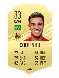Player date of birth (age). Fifa 21 Best Dribblers Ea Sports Official Site