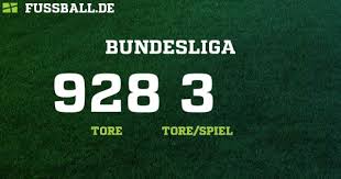 1 look for the 'open calendar' button in the upper menu. Bundesliga Deutschland Herren 2020 2021 Ergebnisse Tabelle Und Spielplan Bei Fussball De