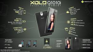 Xolo Q1010i Official Custom Development ...