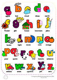 Abecedario En Ingles Ficha Para Aprender Girl House Letters Retro Pdf con 27 hojas, una por se pueden imprimir para decorar en la habitacion de los ninos o para la clase del cole.para aprender las letras y que cojan solturas a la hora de. abecedario en ingles ficha para