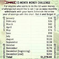 Do more with your money. Dafney Parker Bellamy Crochetgyrl7 Profile Pinterest