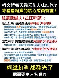 Image result for 柯文哲 賴祥蔚