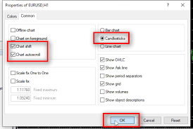 How To Make A Default Template For Mt4 Chart Free Download