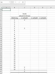 Microsoft excel 2019 16.6742.2048 kostenloser download. Personaleinsatzplanung Mit Excel Erstellen Ausbildung Und Studium Beruf Und Buro Microsoft