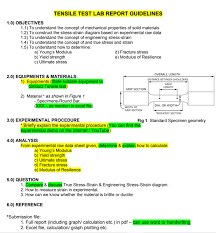How are load cells rated in tensile testing? Tensile Test Lab Report