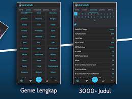 Situs ini menyediakan banyak koleksi anime yang dapat kalian tonton secara gratis. Animeindo V2 Update Stream Anime Gratis Premium Cracked 2 0 6 Download Apps Entertainment