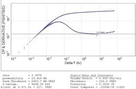 New K Factor Chart Cooltest Info