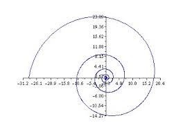 Pin De Jean Marie Raharivelo Em Proportions Em 2020 Atividades De Matematica Matematica Atividades