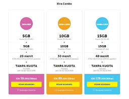 Maybe you would like to learn more about one of these? Daftar Lengkap Harga Paket Internet Xl Oktober 2018 Xtra Combo Hadir Dengan Xtra Kuota Halaman All Tribunstyle Com