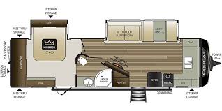 Check out this great cougar half ton 32dbh 5th wheel. 2020 Keystone Cougar Half Ton 29fkd Specs And Literature Guide